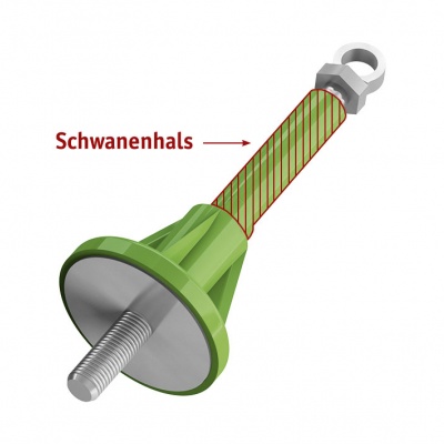 Der „Schwanenhals“ bringt dem isorocket® Dauergerüstanker entscheidende Funktions- und Qualitätsvorteile